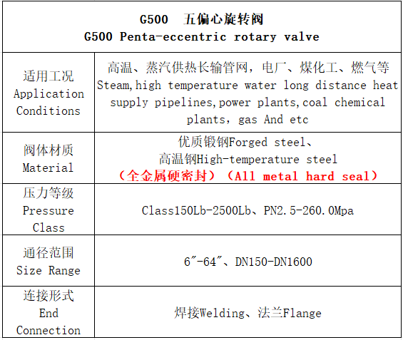 G500伟德开户-资料.png